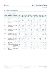 HEF4069UBTT-Q100J Datasheet Page 4