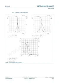 HEF4069UBTT-Q100J Datasheet Pagina 7