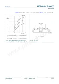 HEF4069UBTT-Q100J Datasheet Pagina 10