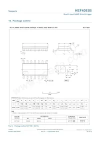 HEF4093BT/AUJ Datasheet Page 10