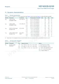 HEF4093BT-Q100 Datenblatt Seite 5