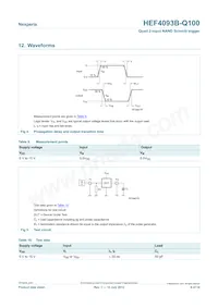 HEF4093BT-Q100 Datenblatt Seite 6