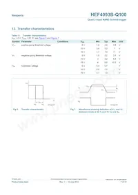 HEF4093BT-Q100數據表 頁面 7