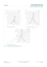 HEF4093BT-Q100 Datenblatt Seite 8