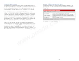 LICAL-ENC-HS001數據表 頁面 10
