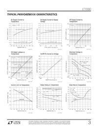 LT1030CS#PBF Datasheet Pagina 3