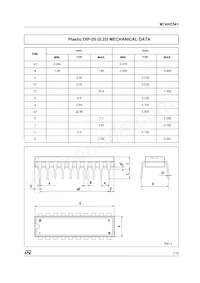 M74HC541RM13TR Datasheet Pagina 7