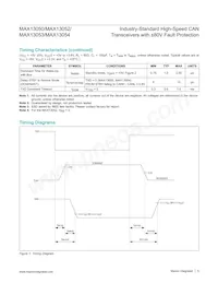 MAX13053ASA-T Datenblatt Seite 5