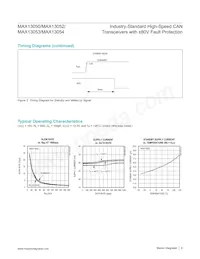 MAX13053ASA-T Datasheet Pagina 6