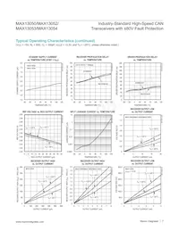 MAX13053ASA-T Datasheet Pagina 7