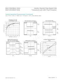 MAX13053ASA-T Datasheet Pagina 8