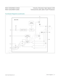 MAX13053ASA-T Datasheet Pagina 17