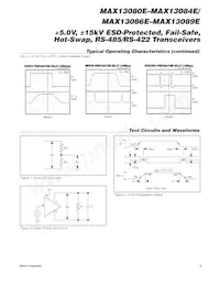 MAX13088EAPA+ Datasheet Page 9