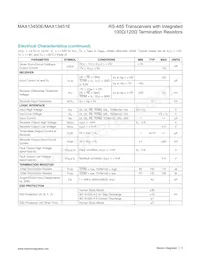 MAX13450EAUD+T Datasheet Pagina 3