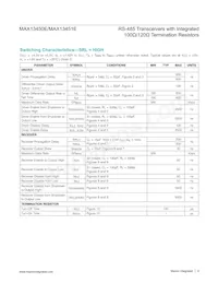 MAX13450EAUD+T Datasheet Page 4