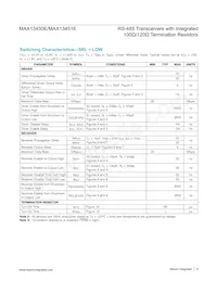 MAX13450EAUD+T Datasheet Page 5