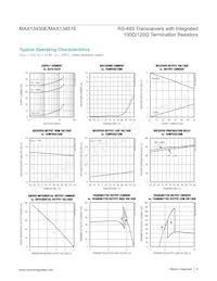 MAX13450EAUD+T Datasheet Page 6