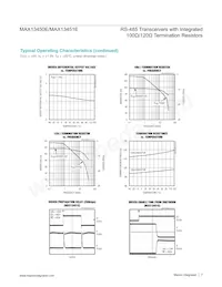 MAX13450EAUD+T Datasheet Pagina 7