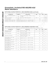 MAX1480BCPI-G10 Datasheet Page 4