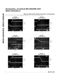 MAX1480BCPI-G10 Datasheet Page 8