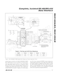 MAX1480BCPI-G10 Datasheet Page 13