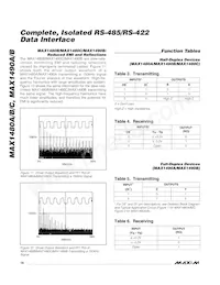 MAX1480BCPI-G10 Datasheet Page 16