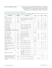 MAX14855GWE+T Datasheet Pagina 3