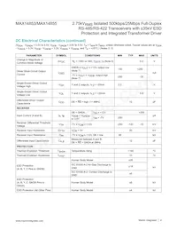 MAX14855GWE+T Datasheet Pagina 4