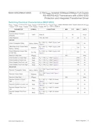 MAX14855GWE+T Datasheet Pagina 5