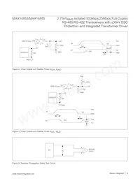 MAX14855GWE+T Datasheet Pagina 9