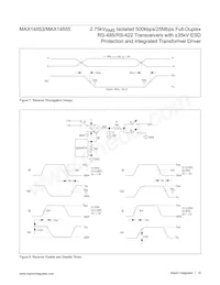 MAX14855GWE+T Datasheet Pagina 10