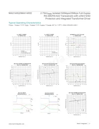 MAX14855GWE+T Datasheet Pagina 11