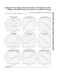 MAX1485EUB/GG8 Datenblatt Seite 5