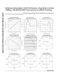 MAX1485EUB/GG8 Datasheet Page 6