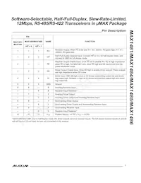 MAX1485EUB/GG8 Datasheet Pagina 7