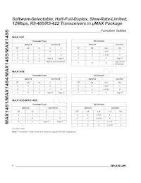 MAX1485EUB/GG8 Datasheet Pagina 8