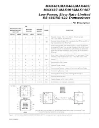 MAX1487CSA+TG068 Datasheet Page 7