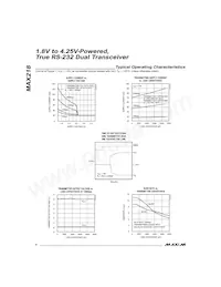 MAX218CAP+T Datasheet Pagina 4