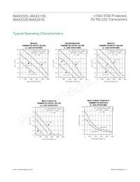 MAX241ECWI+TG002 Datasheet Pagina 4