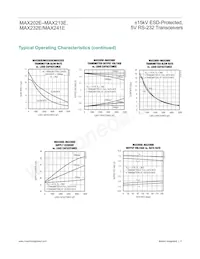 MAX241ECWI+TG002 Datenblatt Seite 5