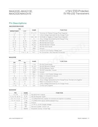 MAX241ECWI+TG002 Datasheet Pagina 6