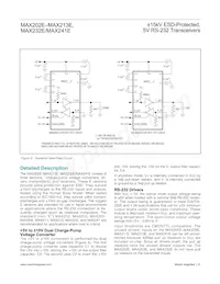 MAX241ECWI+TG002 Datasheet Pagina 9