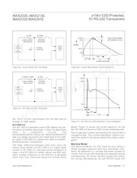 MAX241ECWI+TG002 Datasheet Pagina 12