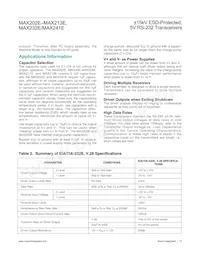 MAX241ECWI+TG002 Datasheet Pagina 13