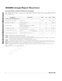 MAX2440EAI+T Datasheet Pagina 4