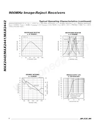 MAX2440EAI+T Datenblatt Seite 6