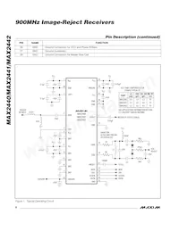 MAX2440EAI+T Datasheet Pagina 8