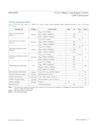 MAX3051ESA+ Datasheet Page 4