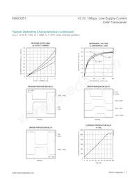 MAX3051ESA+ Datasheet Pagina 7