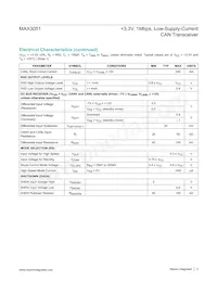 MAX3051ESA+TG05 Datasheet Pagina 3